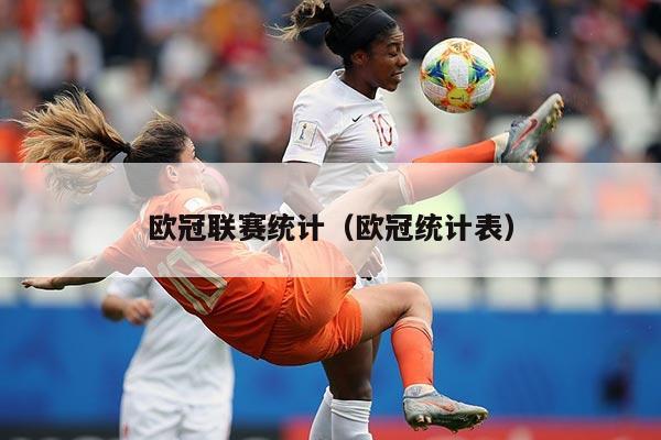 欧冠联赛统计（欧冠统计表）